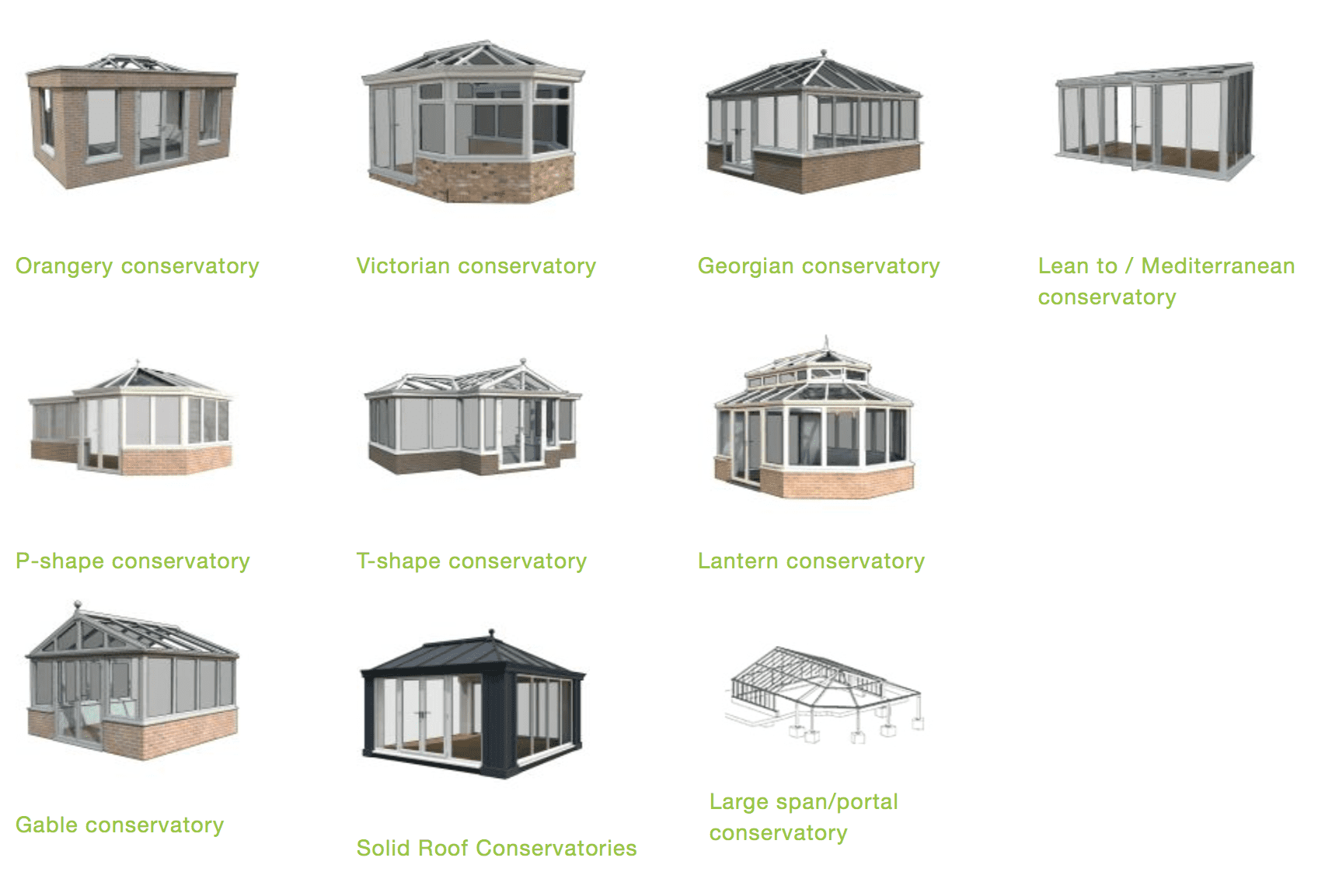 Ultraframe supplier